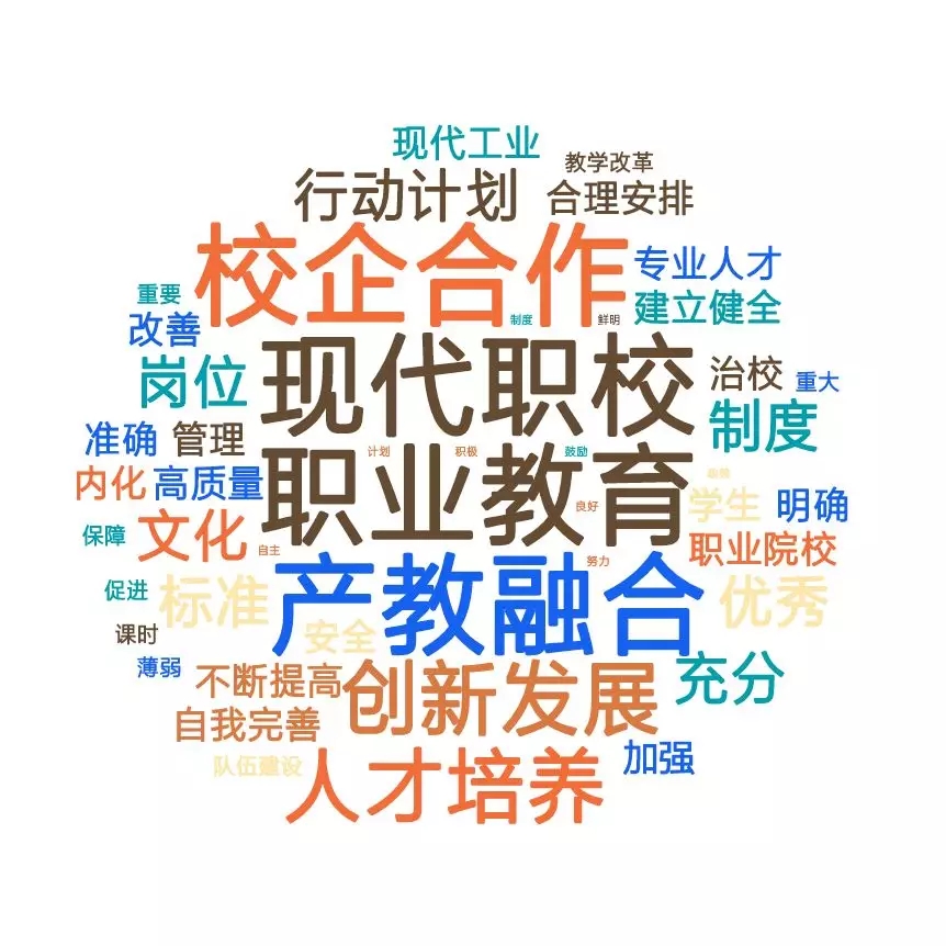 進入“黃金時期”，辦好新時代職業教育這樣做！