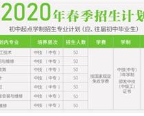 涿州市技師學院2020年春節招生報名？